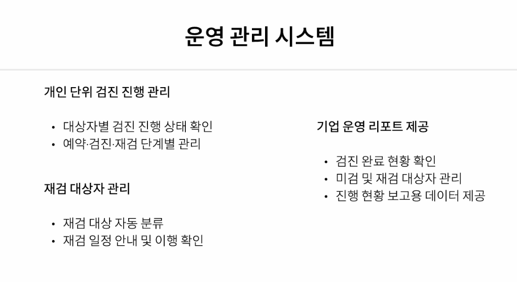 Operational Management System