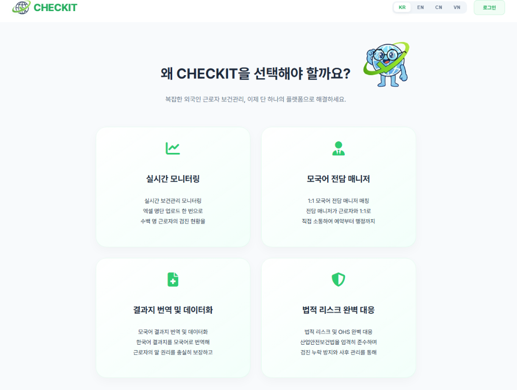 Why CHECKIT - Core Features
