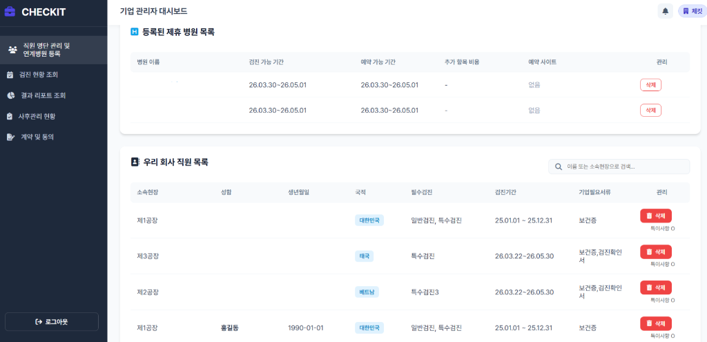 Hospital & Employee List