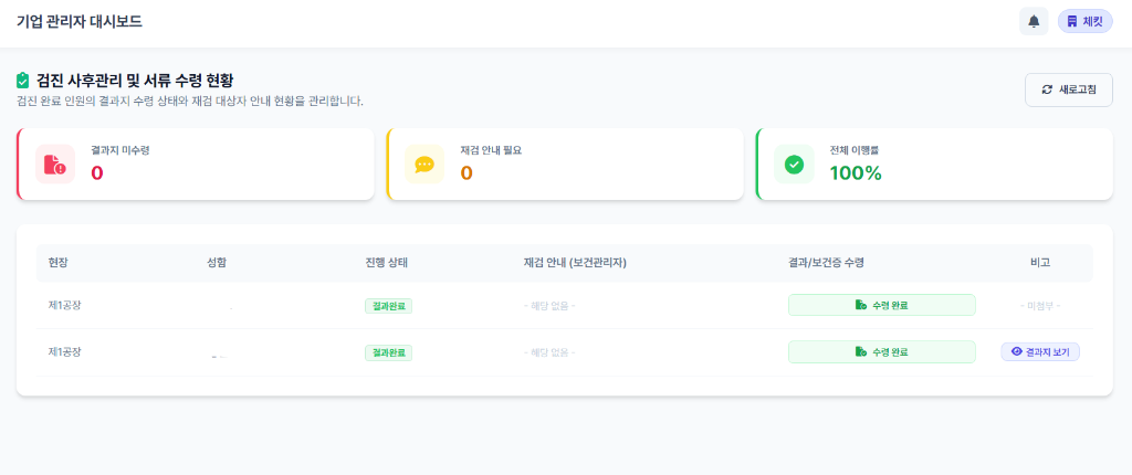 Follow-up Management